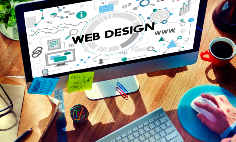 Get Started with Custom Website Design by Garage2Global