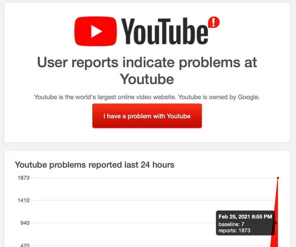 Past Outages That Made People Ask "Is YouTube Down?"
